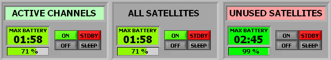 Satellite Control Overview