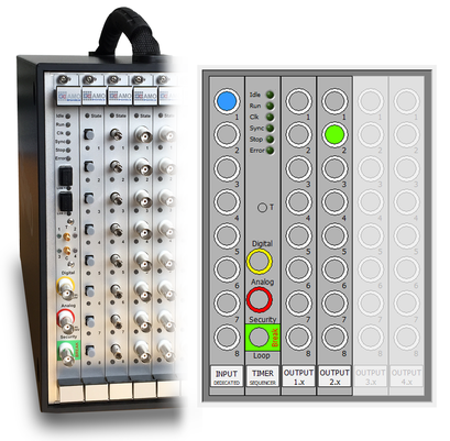 SATURN Arbitrary Delay Generator - Flexibly configurable trigger unit